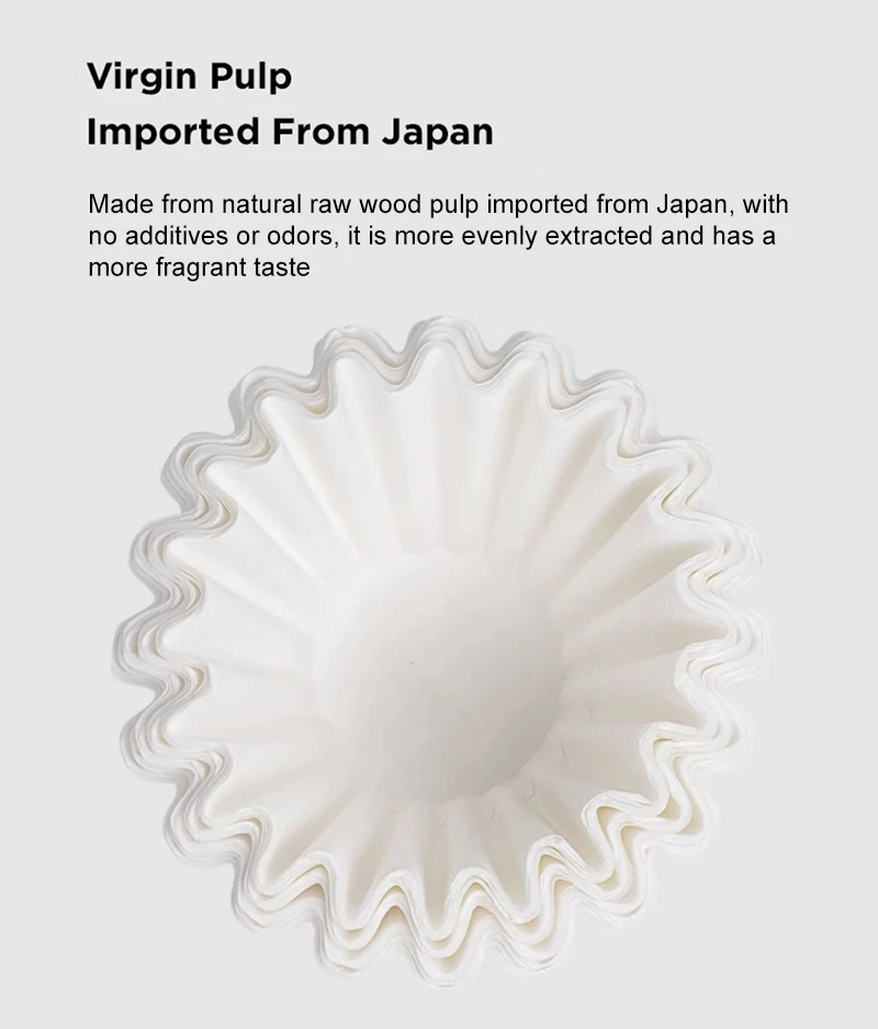 TIMEMORE 1-2 カップバスケットコーヒーペーパーフ - Coffee Tea Paper Cups のレビューと価格