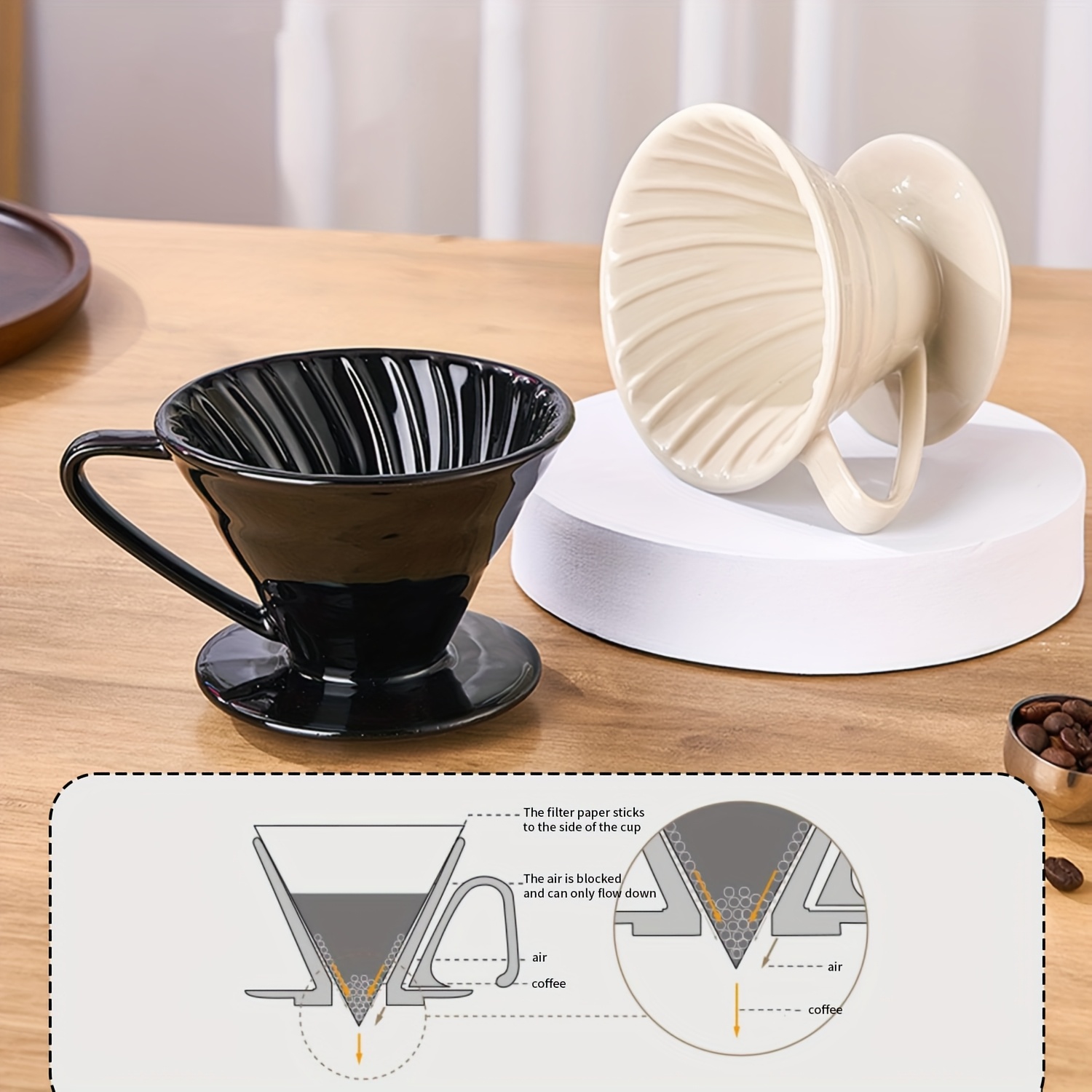 コーヒーポアオーバーメーカー、セラミックコーヒーフィルタード - Coffee Tea Paper Cups のレビューと価格