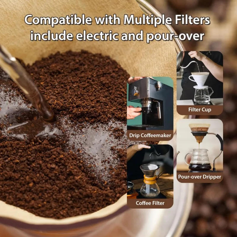 ウッドパルプ02コーンフィルター ポアオーバー 2～4カップ - Coffee Tea Paper Cups のレビューと価格