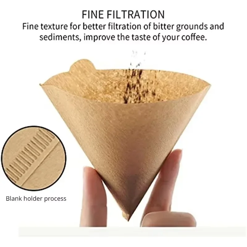 ウッドパルプ02コーンフィルター ポアオーバー 2～4カップ - Coffee Tea Paper Cups のレビューと価格